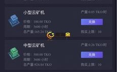 bitc怎么升正式矿工？(linux挖矿教程图解)