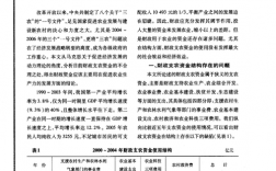 财政支农的主要项目是什么？支农项目资金