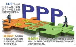 四个振兴是什么？ppp项目主题