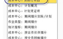 基建部门如何从成本中心转为利润中心？基建项目确认收入