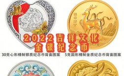 2023吉祥文化纪念币哪款值得收藏？什么纪念币有升值空间