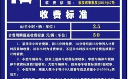 城市道路两旁收停车费合理吗？公路项目如何纳税