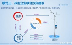 智慧路灯的盈利模式？ppp项目盈利模式