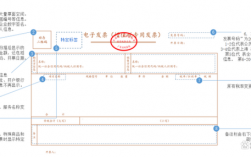 数字电票怎么保存？(myetherwallet 安全)