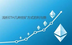 eth能量怎么获取？(eth调节挖矿频率)