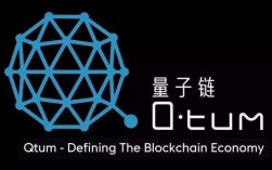 量子链是哪个国家的？量子钱包qtum