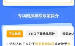 2023年专项扣除是什么意思？专项扣除项目