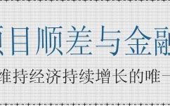 金融衍生工具逆差说明了什么？金融项目逆差