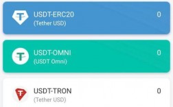 五大数字货币钱包有哪些？用imtoken钱包直接挖矿