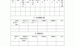 预提费用属于敏感性负债吗？预提费用 敏感项目