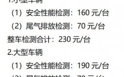 2021年深圳市汽车检测站收费标准？深圳车辆检测项目