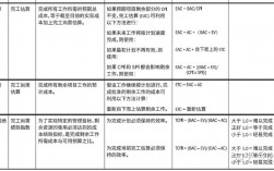 pm小组指什么意思？成本 项目组