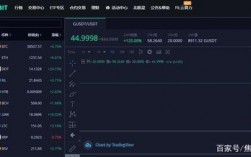 hotbit是什么交易所？莱特币有冷钱包吗