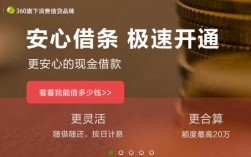 360借条是晋商消费金融放的款吗？晋商消费金融项目