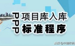 ppp项目入库时间怎么查？ppp项目库网站