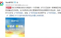 比特币中国被收购客户什么反响？btcc钱包