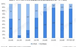 21年分布式光伏山东还有补贴吗？山东省68个光伏项目