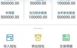 对公账户编号是什么意思？对公数字货币钱包