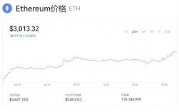 eth对手价什么意思？(价格eth)