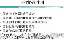 ppp怎么取消自动放映？ppp示范项目 调出