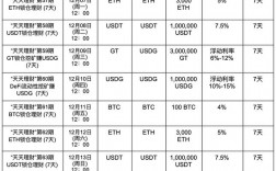 eth发明时间？(eth交易时间)