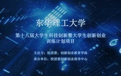 大学里的大创项目指的是什么？这个对考研有帮助吗？大项目少 科技项目少