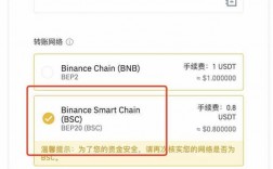 BSC 转出用什么通道？Sc钱包有没有手机端