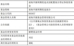 前海开源金银珠宝c和黄金一样吗？前海开源基金项目经理