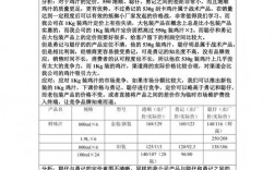 价格分析报告怎么写？商业项目定价报告