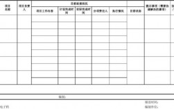 项目跟踪和跟进什么区别？密切跟踪在谈项目