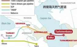 bahran是哪个国家？北方国际伊朗项目