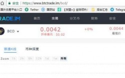 比特币钻石币发行量？bitcoin钻石 钱包