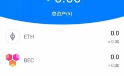 哪个ETH钱包平台比较好用？eth钱包备份