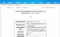 邮政储蓄银行办理保险产品合法吗？中银保项目