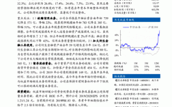 中信证券是央企吗？东北证券保荐项目