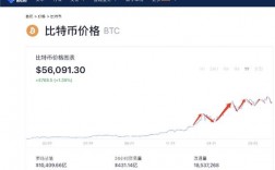 BTC比特币怎么领取分叉的BCH等分叉币？什么钱包支持分叉币