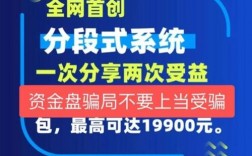 乌金猪认养是资金盘吗？传销投资那些项目