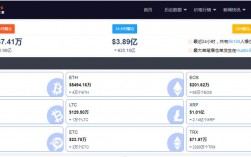 btc挖矿怎么玩？(btcchina 挖矿教程)