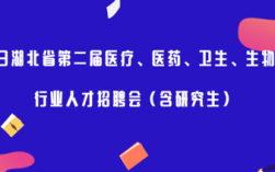 医学类人才引进条件？医疗项目引进