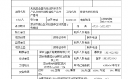 ppp项目的工程如何办理施工许可证？ppp示范项目申报表