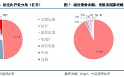 恒润天泽中信项目是干啥的？中信 项目管理