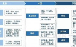 跑工程的好处费一般是几个点？转接工程需要办哪些手续？项目规模 大小