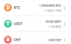 BTC钱包为什么打不开了？比特币 没到钱包 到账