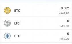 五大数字货币钱包有哪些？btc钱包有什么用