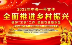 2022年振兴农村有哪些项目？生态项目谋划名称