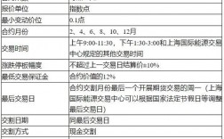 欧线集运期货开通需要什么条件？欧投项目资金