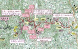 s272省道起点和终点？投资项目技术路线