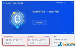 挖矿收益怎么提现？钱包挖矿