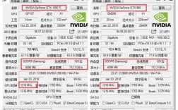 R9 280X相当于N卡什么?和960与1050Ti比起来，哪一张性能会更好？(r9280x eth)