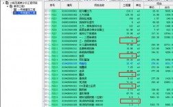 在宏业清单计价软件中，定额工程量的修改方式有两种:1.按相同比例修改定额工程量2.定额直接采用项目工程？将项目号替换